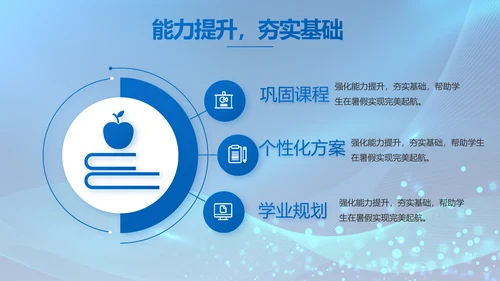 信息化教学设计工作总结汇报动态PPT模板