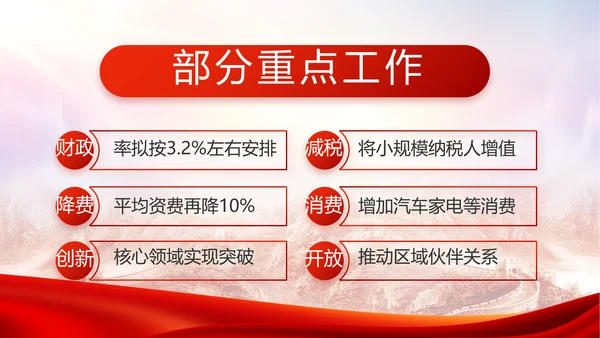 红色大气基层党建廉政述职报告PPT