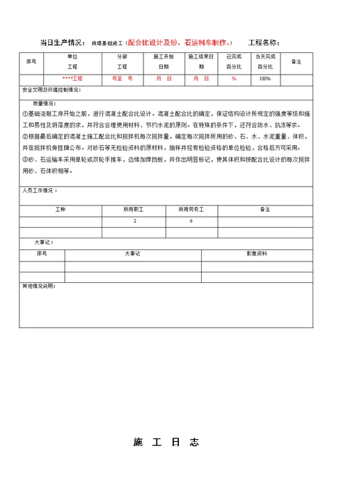 66KV输电线路施工日志(新)