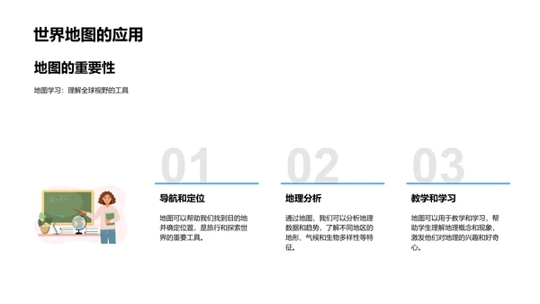 自然地理教学解读PPT模板