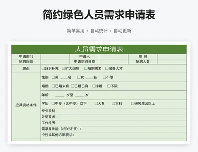 简约绿色人员需求申请表