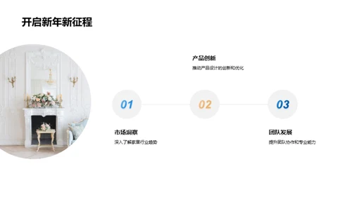 共创未来家居之路