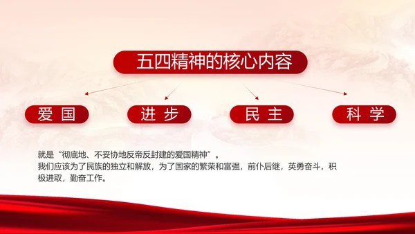 党建党支部年终工作总结汇报PPT党课