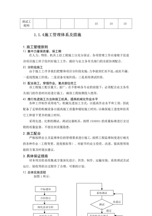 项目实施方案3.docx