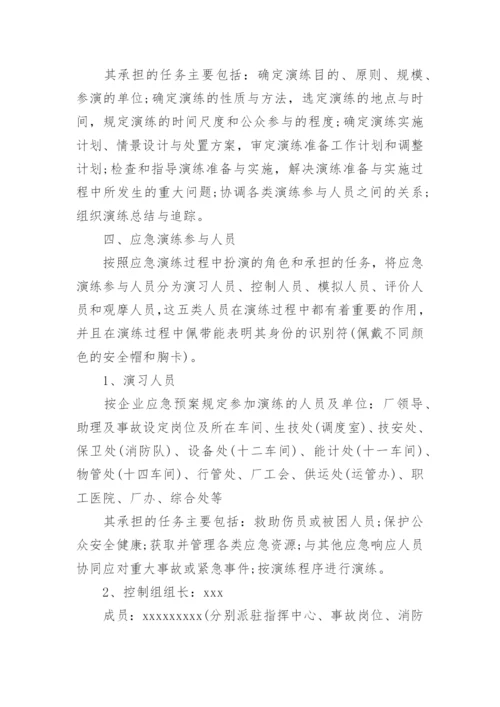 火灾演练应急预案_4.docx