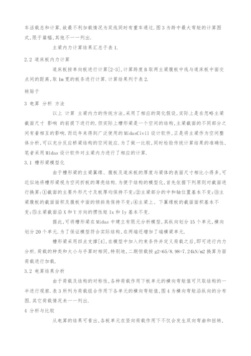 预应力混凝土槽形简支梁内力分析方法研究.docx