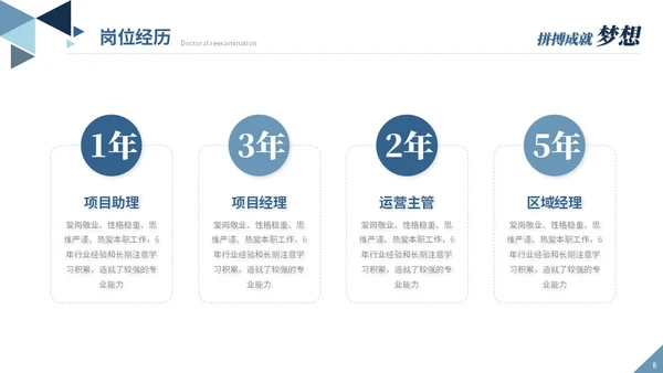 大气稳重蓝色简约博士入学复试汇报个人介绍答辩ppt模板博士复试