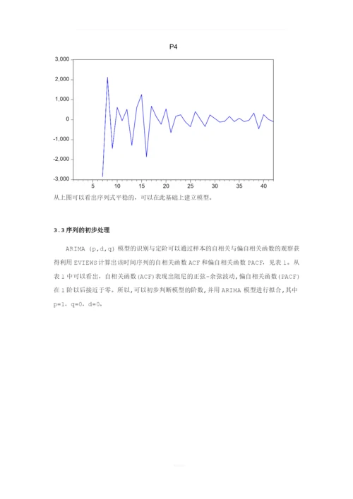 时间序列论文-我国人口预测.docx