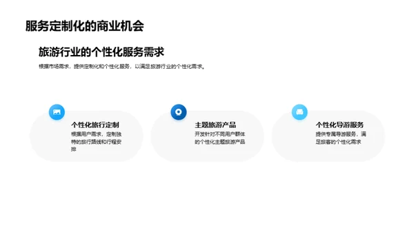 旅游业新机遇探析