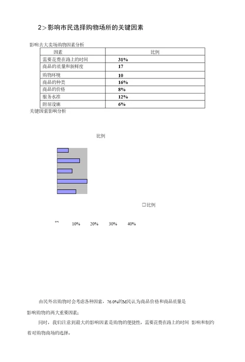 中富国际商业广场