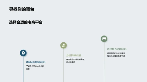 电商驱动汽车销售