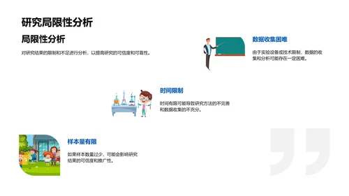 医学研究成果报告