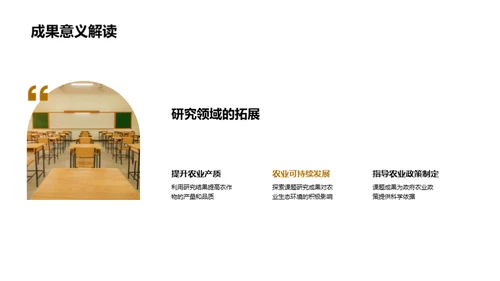 农学课题研究解析