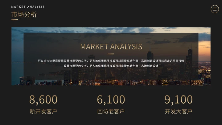 黑金商务汇报PPT模板