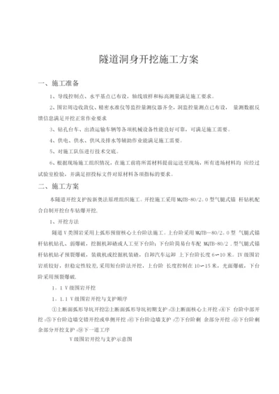 洞身开挖施工方案.docx