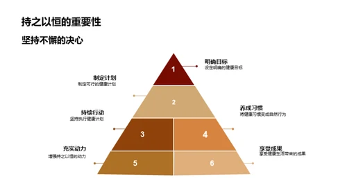 营造健康生活