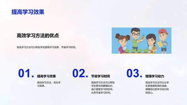 高效学习策略PPT模板