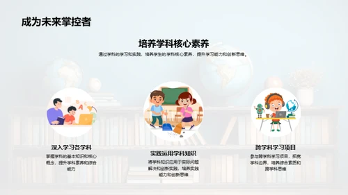 定制你的学习之旅