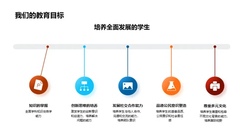 校园里的我们