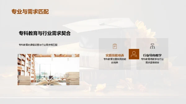 专科教育与实践技能