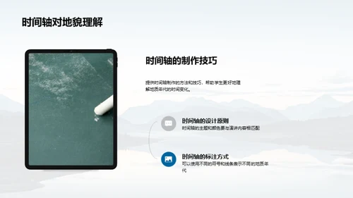 揭秘地貌演变