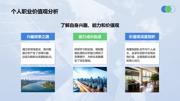 蓝色商务风职场成长蓝图汇报PPT模板