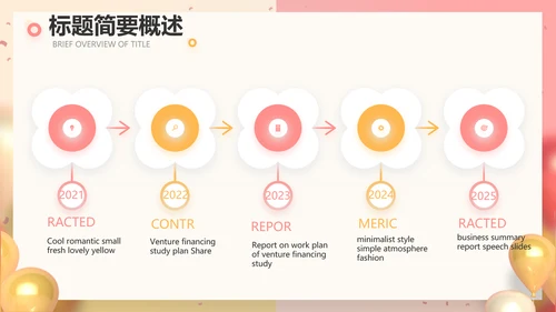 活动营销方案销售策划动态PPT模板