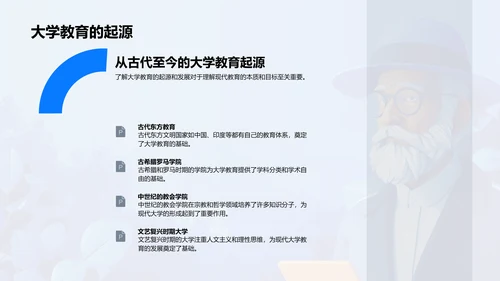大学教育历史与创新PPT模板