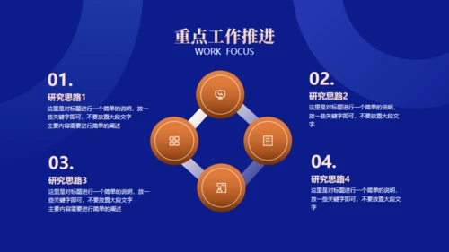 蓝金商务风工作汇报