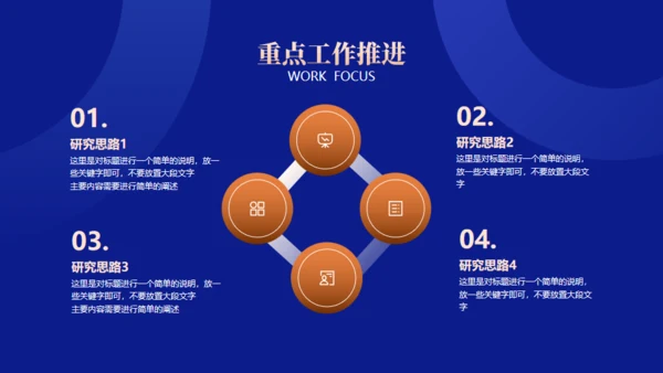 蓝金商务风工作汇报