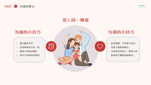 家庭亲子教育有效的亲子沟通