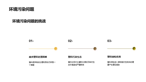 塑造未来：日用塑料制品