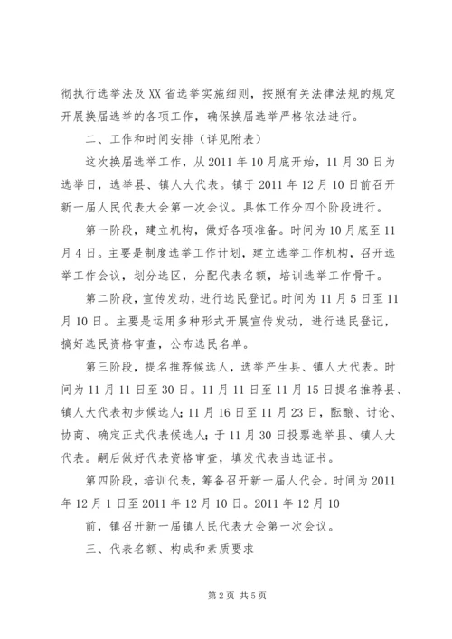 关于做好市县镇三级人民代表大会换届选举工作的意见(通过版) (2).docx