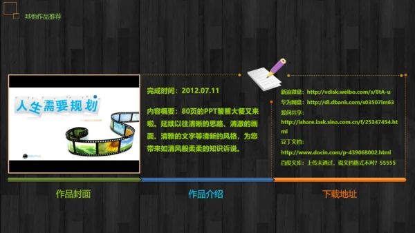 HR公司文化企业培训通用PPT课件