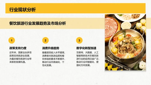 黄色复古风重庆热门景点深度游计划PPT模板