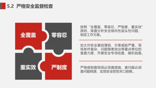 企业安全生产工作思路汇报总结PPT模板