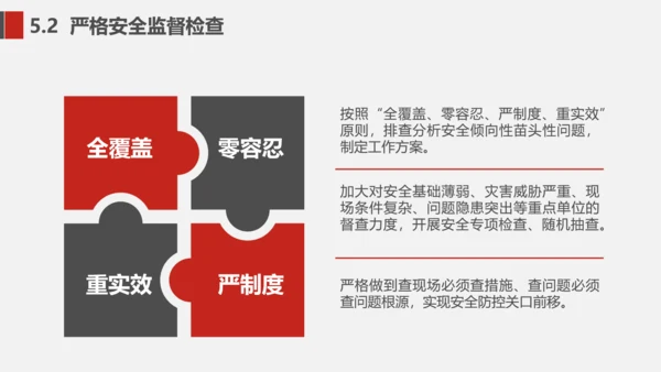 企业安全生产工作思路汇报总结PPT模板