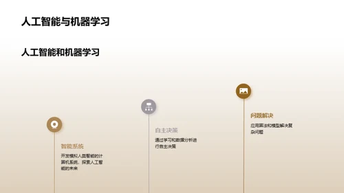 简约风教育培训教学课件PPT模板
