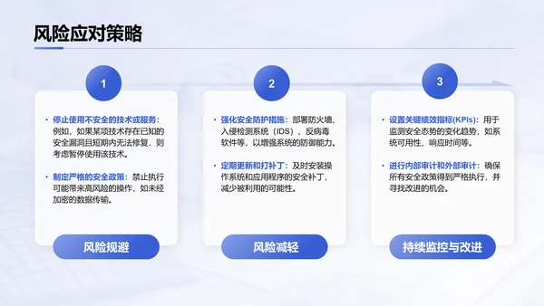 紫色3D风信息安全与职场风险防范PPT模板
