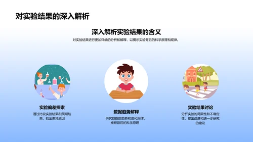 科学实验成果汇报