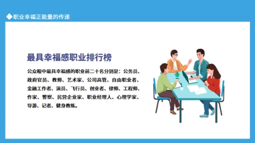 职业幸福感与安全感通用PPT课件模板