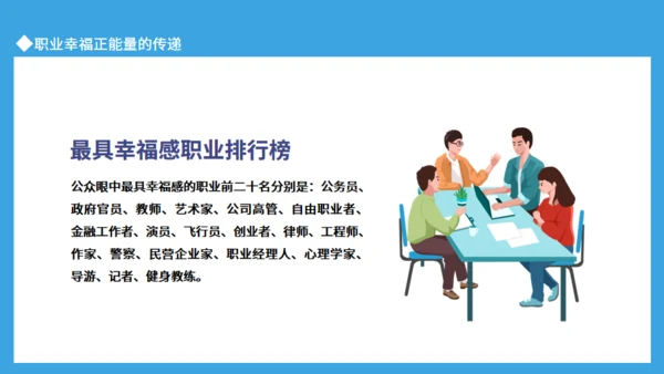 职业幸福感与安全感通用PPT课件模板