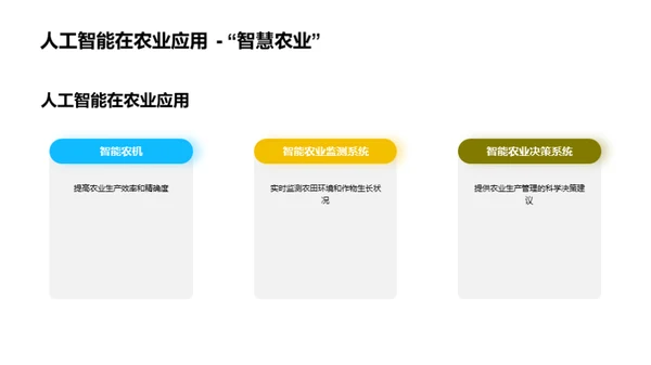 农业科学的新纪元