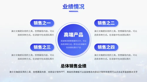 蓝色科技风工作汇报述职报告年中总结答辩演讲汇报PPT模板