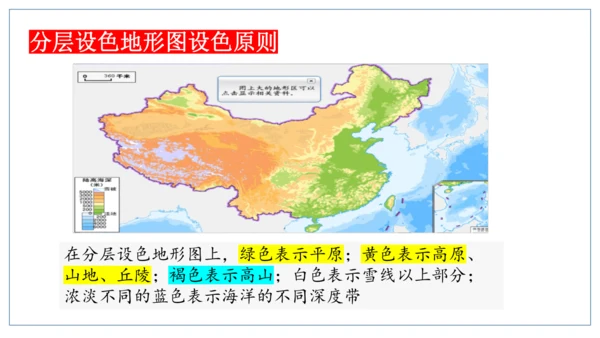 人文地理（人教版）七年级上册 地形图专题课件