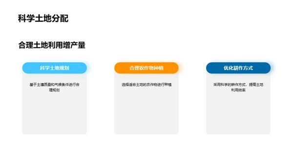 农业产量趋势分析