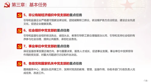 党政党支部工作条例教学PPT模板