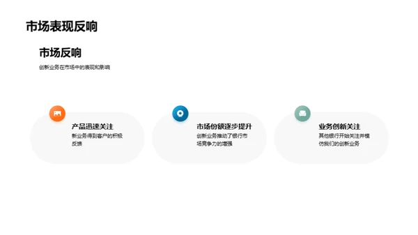创新驱动 业务飞跃