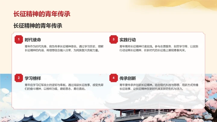 长征纪念日主题教育PPT模板