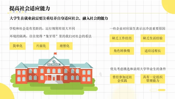 插画风格就业能力课件PPT就业指导